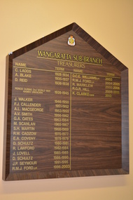 Honour Board, Wangaratta Sub Branch -Treasurers, 1928
