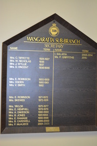 Honour Board, Women's Auxiliary - Secretaries