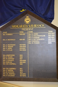 Honour Board, Women's Auxiliary - Presidents