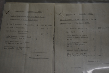 Financial record - Assorted Papers, Comfort Fund, circa 1940