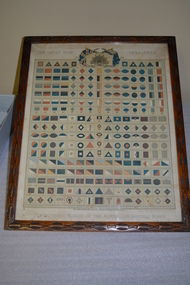 Print - Framed poster