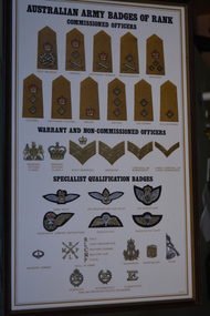 Poster - Framed poster