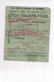 Souvenir - Transport Ticket, Unknown