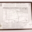 Framed poster of cartography and history of the Seige of Tobruk