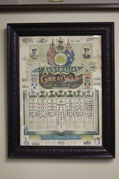 Framed poster recording the nations’s voluntary effort during the Great War