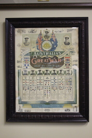 Framed poster recording the nations’s voluntary effort during the Great War