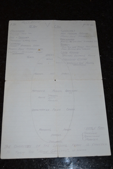 Light blue lined note paper  with oval shape marked with names written in pencil. 