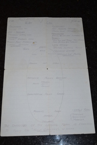 Light blue lined note paper  with oval shape marked with names written in pencil. 