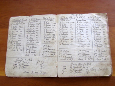Record Book, 1920-1924