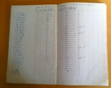 Record Book