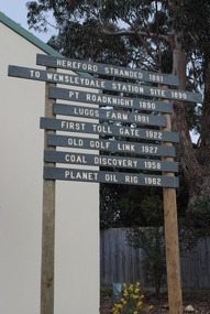 Signs