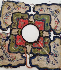 Clothing - Chinese cloud collar