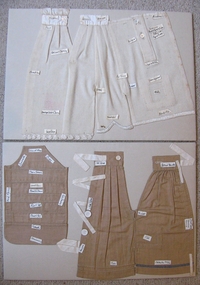 Textile - Dressmaking samples, Early 20th century