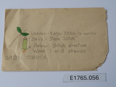 Textile - Geoff Riley embroidery design envelope - Green Correa, Geoff Riley, 1920's-1956/7