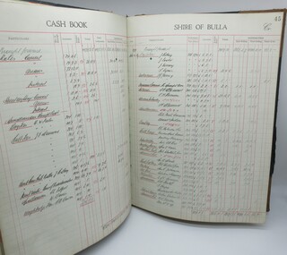 Cash Book, Shire of Bulla Cash Book