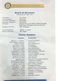 Document, Rotary Club of Sunbury Inc, Rotary Club of Sunbury, 10th April 1973