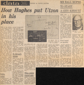 Newspaper - Clipping, Gavin Souter, ‘Utzon states his return conditions’
and ‘How Hughes put Utzon in his place’