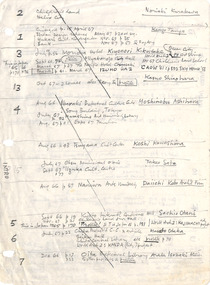 Document - Notes, Robin Boyd