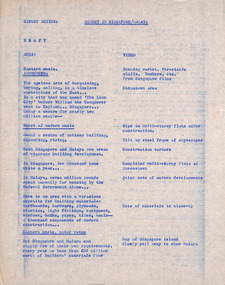 Document, Robin Boyd, Export Action: Market in Singapore/Malaya, Apr-64
