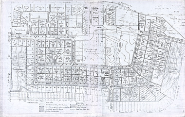 Document, Plan
