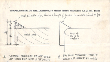 Document, Robin Boyd