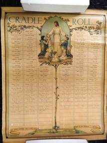 Cradle roll