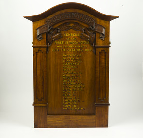 Roll of Honour, State Forest Department