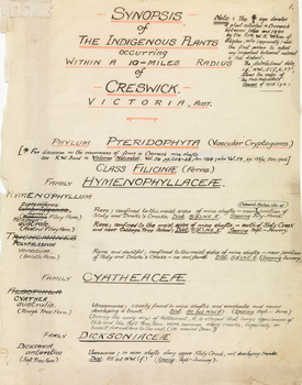 Synopsis of the indigenous plants occurring within a 10-miles radius of Creswick