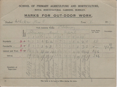 Certificate - Certificate and Reports, Report for Marks for Out-door Work 1929 and Certificate of Competency awarded in 1930, 1929