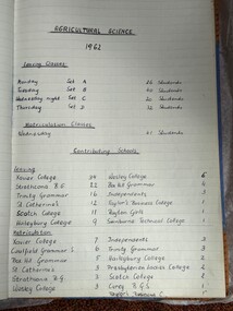 Book - Student Records, Leaving Agriculture Science Classes and Matriculation Agriculture Science Classes student results, 1955-1973
