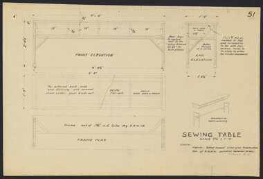 Plan, Sewing Tables, 1958
