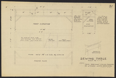 Plan, A. Sewing Table.  B. Table for electric sewing machines, 1958