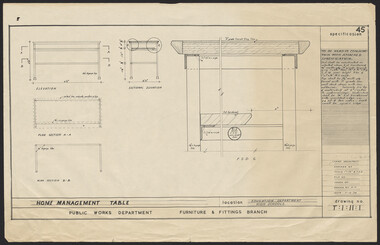 Plan, Home Management Table, 1959