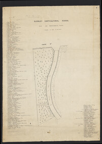 Plan, Burnley Horticultural School. Site for Experimental Plots, 1930 - 1950