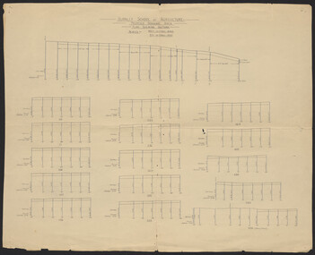 Plan, Burnley School of Agriculture Proposed Drainage Area Plan Shewing (sic) Sections, 1930