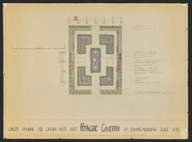 Plan, Joanne Woodhead, Concept Drawing for Garden Week 1987 Potager Garden, 1986-1987