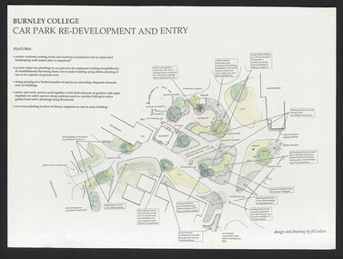 Plan, Redevelopment of Old Car Park and Surrounds, 1993-1998