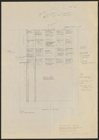 Plan, Proposed Layout Groundcover Evaluation/Demonstration Plots Burnley College, 1996
