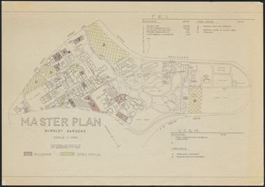 Plan, Master Plan Burnley Gardens, c.1996