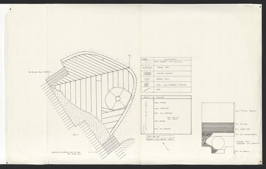 Plan, Lawn Drainage System, 1986