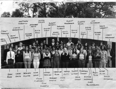 Photograph - Black and white print, 1976 and 1977 Diploma Students, 1976