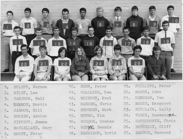 Photograph - Black and white print, Publicity Branch Victorian Department of Agriculture, 1971-1972 Year Group, c. 1969