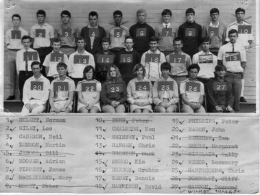 Photograph - Black and white print, Information Branch Victorian Department of Agriculture, Diploma Students 1971, 1971