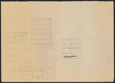 Plan, Nursery