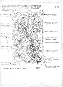 Plan, Kath Deery, Concept Plan - Kath Deery - Bush Tucker Garden, C. 1980