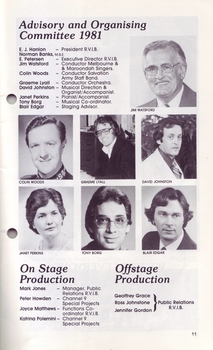 Portraits and roles of 1981 Organising Committee