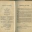 Office bearers and Constitution and Rules