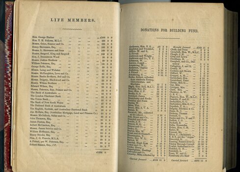 Life Members and Donations received for Building Fund