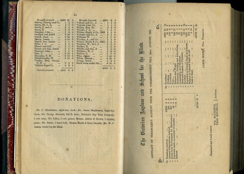 List of Public Subscribers with amounts tendered, physical donations givens and abstract of Treasurers Report