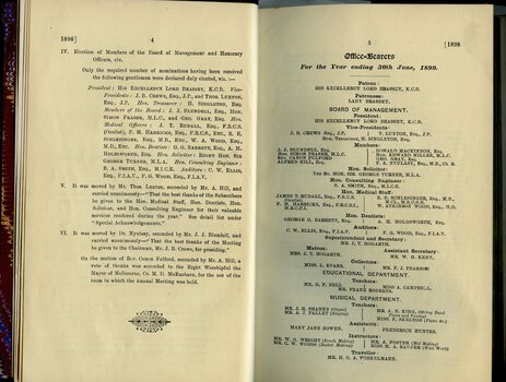 Minutes of AGM and list of Office Bearers